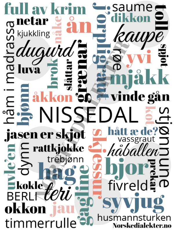 Dialektplakat Nissedal