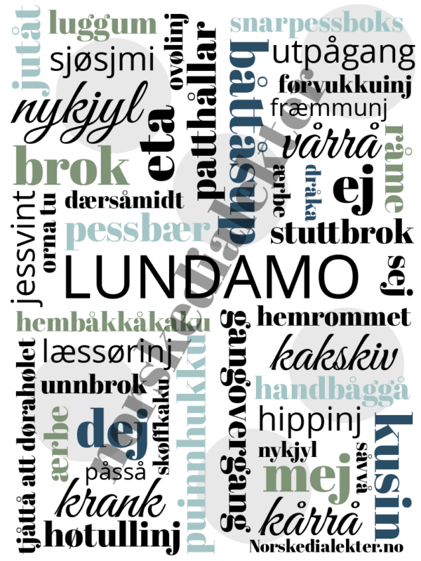 Dialektplakat Lundamo