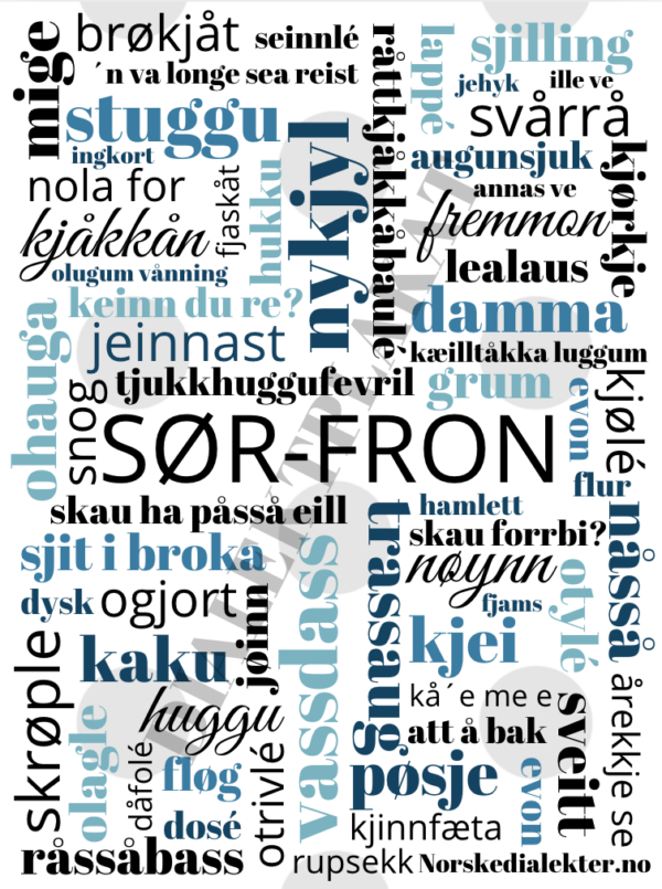 Dialektplakat Sør-Fron